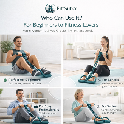 FittSutra ActiveCore Band™